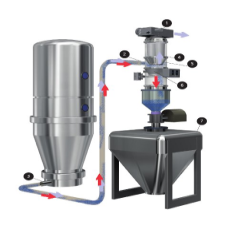 liquid-processing-filtration