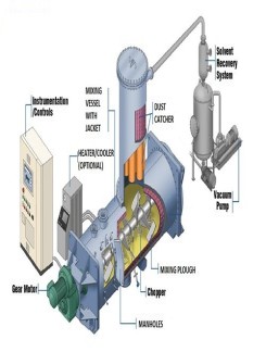 other-machineries